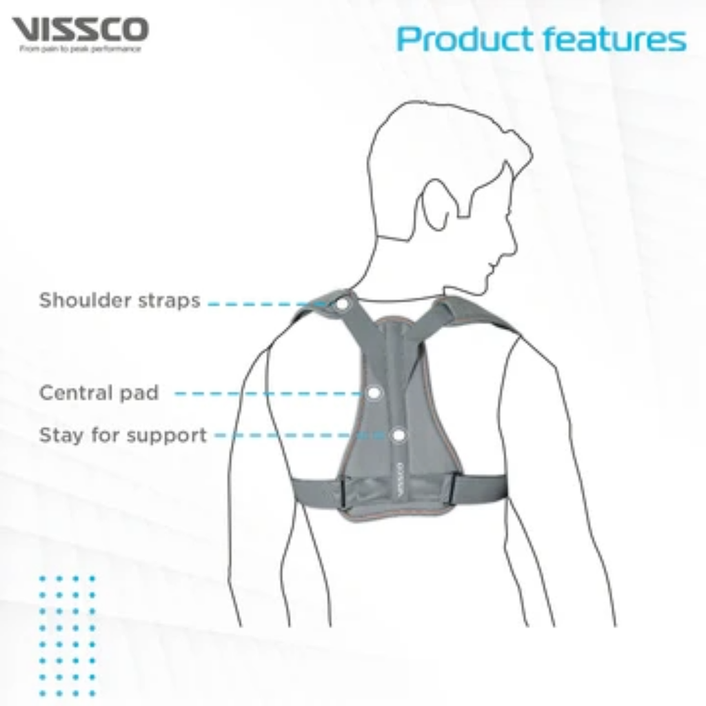 Clavicle Brace 0816